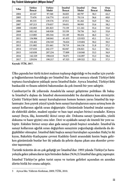 İstanbul’un İktisâdî ve İçtimâî Tarihi 1 (Ciltli) - Ahmet Tabakoğlu indirimleri