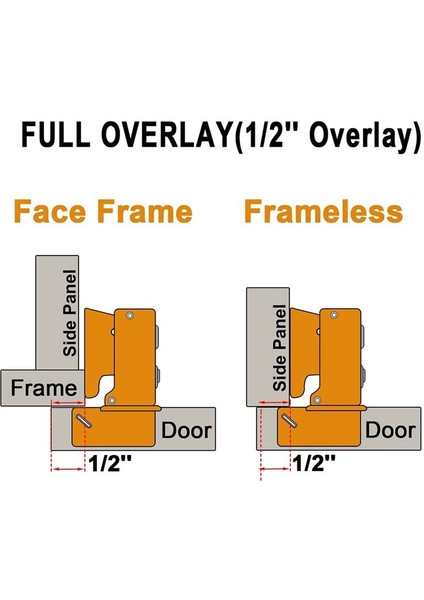 12 Paket 1/2 Inç Overlay Yumuşak Dolap Kapısı Mutfak Dolabı Için Menteşeler Menteşeler Menteşe Paslanmaz Çelik Fincan 45 mm (Yurt Dışından) fırsatları