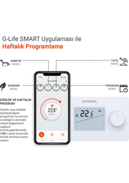 HT250 Smart Kablosuz Akıllı Tuya Oda Termostatı fiyatları