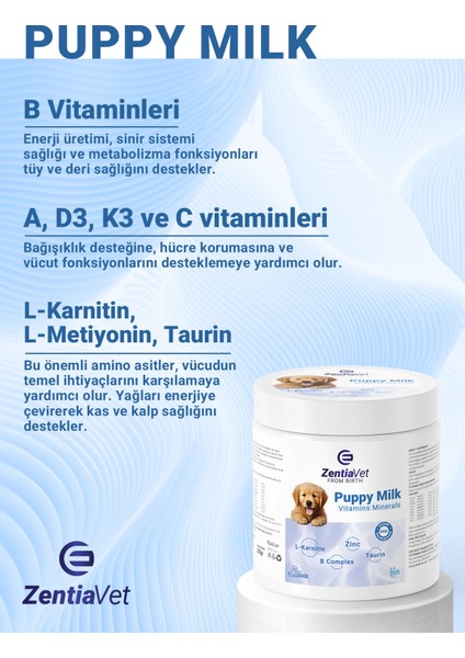 Puppy Mılk 200 gr Köpek Süt Tozu Anne Sütü Destekli (Hamile ve Yavru Köpekler Için) + Biberon modelleri