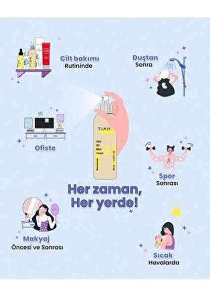 Vita B3 Mist Tonik Nemlendirici Etkiyle Tüm Cilt Tipleri İçin 200 ml Niacinamide