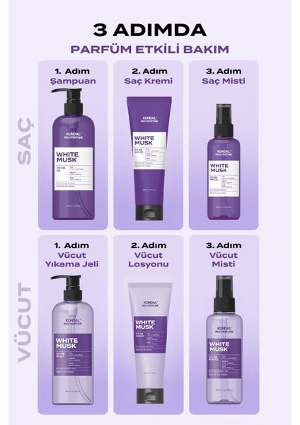 Parfüm Etkili Nemlendirici&besleyici Vücut Losyonu Kundal Rich Perfume Body Lotion 200ML White Musk