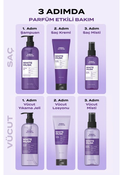 Parfüm Etkili, Nemlendirici Vücut Misti Kundal Rich Perfume Body Mist 100ML (White Musk)
