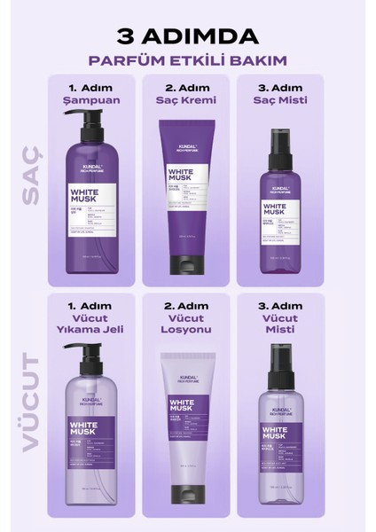 Parfüm Etkili Besleyici ve Nemlendirici Vücut Yıkama Jeli Kundal Rich Perfume Body Wash 500ML (White Musk)