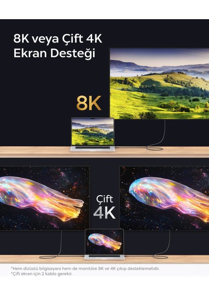 USB-C to USB-C 1.2 Metre Kablo 240W Güç / PPS 2.0 Desteği Super Hızlı Şarj / 40Gbps (E-Marker Çip) Data Aktarım Hızı / 8K Görüntü Aktarım / PD USB4 Gen3 Type-C Ekstra Dayanıklı Black - ACA09461