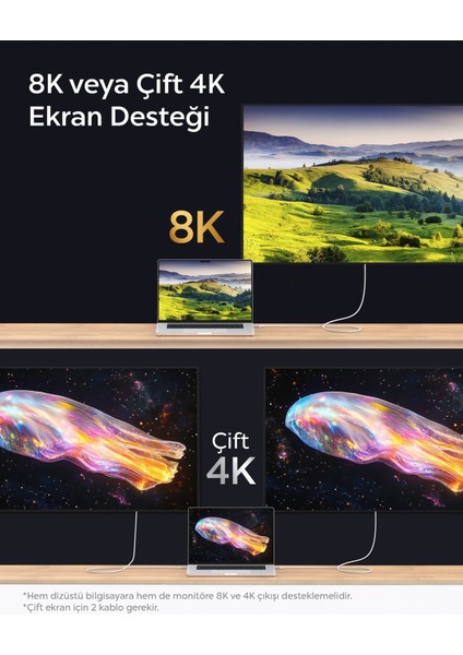 USB-C to USB-C 1.2 Metre Kablo 240W Güç / PPS 2.0 Desteği Super Hızlı Şarj / 40Gbps (E-Marker Çip) Data Aktarım Hızı / 8K Görüntü Aktarım / PD USB4 Gen3 Type-C Ekstra Dayanıklı White - ACA08776