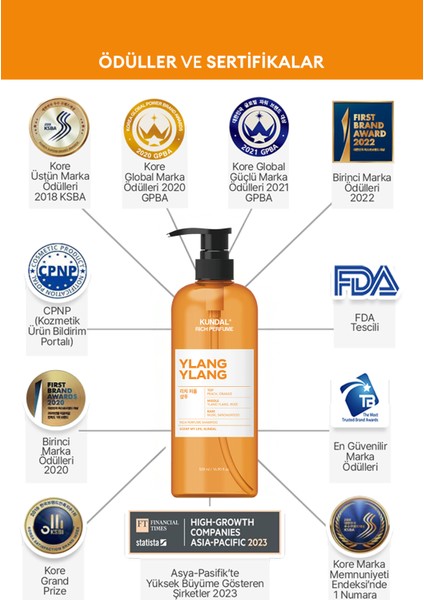 Parfüm Etkili Besleyici ve Nemlendirici Şampuan Kundal Rich Perfume Shampoo 500ML (Ylang Ylang)