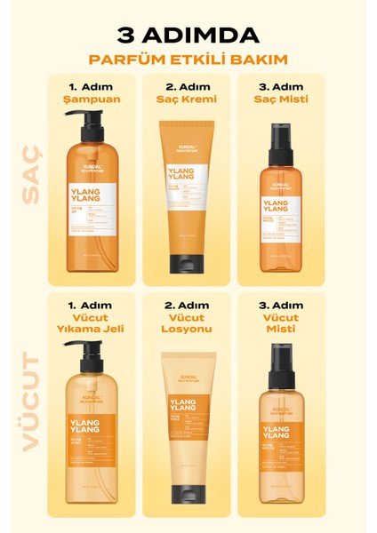 Parfüm Etkili Besleyici ve Nemlendirici Şampuan Kundal Rich Perfume Shampoo 500ML (Ylang Ylang)