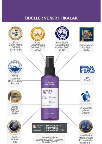 Parfüm Etkili, Besleyici Saç Misti Kundal Rich Perfume Hair Mist 100ML (White Musk)