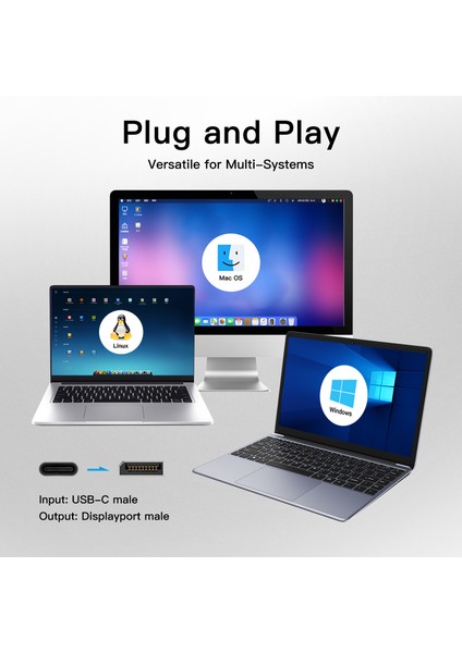 Type C To Displayport 1.4 Görüntü Aktarma Kablosu Thunderbolt Uyumlu 4K@60Hz 2 Metre indirimleri