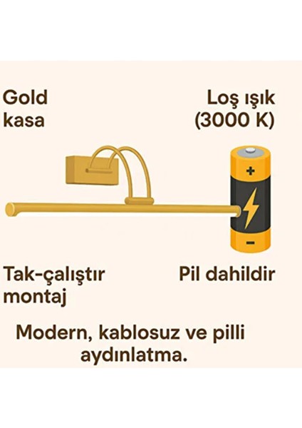 Pilli Gold Gün Işığı Salon Duvar Apliği Banyo Aydınlatma Ayna Üstü LED Tablo Aplik Loş Işık 3000K fiyatları