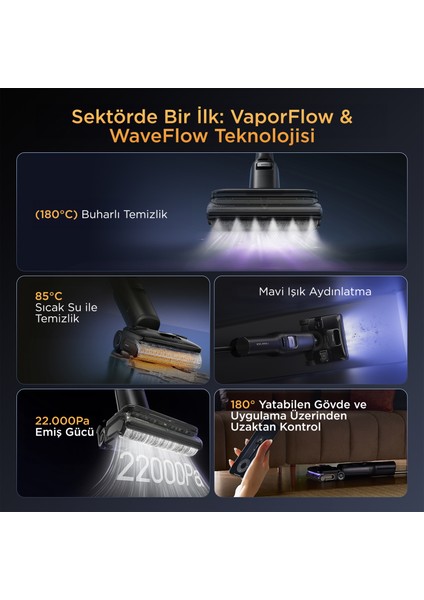 F25 Ultra Islak Kuru Akıllı Dikey Süpürge modelleri