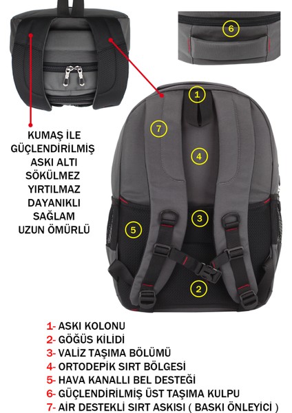 Erkek Sırt Çantası Okul Iş Günlük Kullanım USB Aparat Ortopedik Sırt ve Omuz Askısı 14 Inç indirimleri