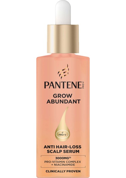 Grow Abundant Saç Dökülmesine Karşı Saç Derisi Serumu 60ML