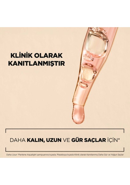 Grow Abundant Saç Dökülmesine Karşı Saç Derisi Serumu 60ML modelleri