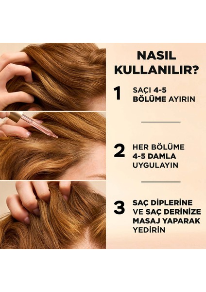 Grow Abundant Saç Dökülmesine Karşı Saç Derisi Serumu 60ML