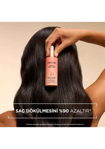 Grow Abundant Saç Dökülmesine Karşı Saç Derisi Serumu 60ML