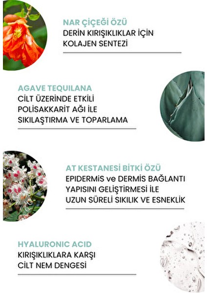 Mineral Ultimate Toparlayıcı Uyku Maskesi Yenileyici Etki Tüm Cilt Tipleri 60 ml