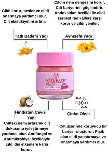 Bebek Pişik Kremi fiyatları