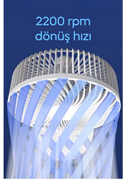 Mini Vantilatör Masaüstü 20 W Sessiz Çalışma Özelliği ile 30 cm Fan Çapı indirimleri