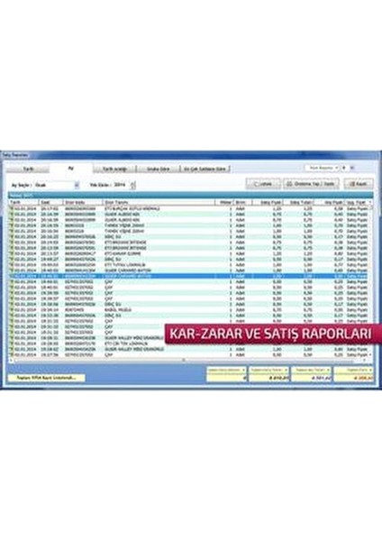 Kablolu Barkod Okuyucu USB Bağlantı ile Marketler İçin Uygun Hızlı Satış Çözümü