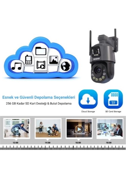 AV-M05 6mp 3mp + 3mp 36X Optik Zoom 7/24 Sürekli Kayıt 2 Kameralı 4g Sim Kartlı 90W/H Solar Panel 40000 Mah Batarya indirimleri