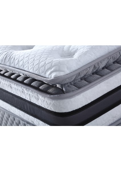 Şehrazat 90 x 190 cm Pedli Paket Tavşan Tüyü Kumaş Yaylı Yatak fırsatları