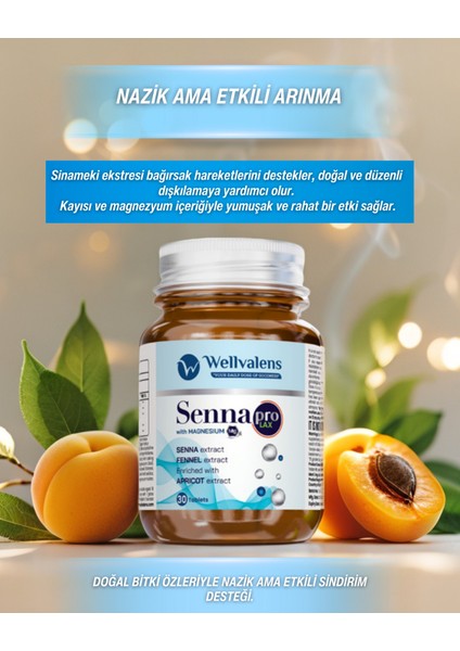 Sennapro Lax – Doğal Sindirim Rahatlığı ve Arınma Desteği (30 Tablet) modelleri