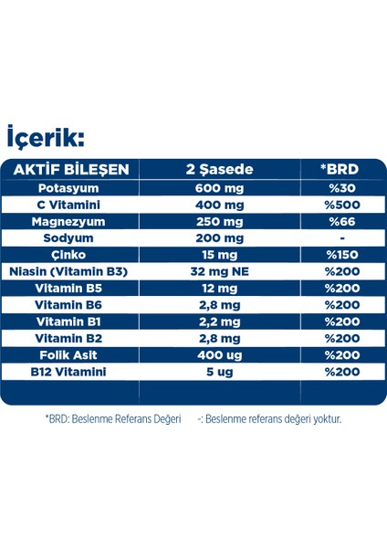 Hydration Elektrolit 8 Saşe - Hidrasyon Elektrolit Dengesi - Potasyum, Magnezyum, Sodyum, Çinko, Folik Asit, C ve B Vitaminleri indirimleri