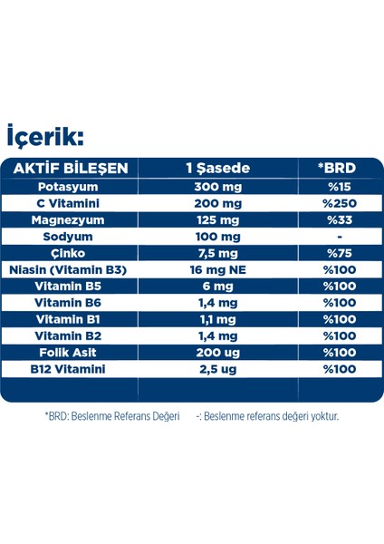 Hydration Elektrolit 8 Saşe - Hidrasyon Elektrolit Dengesi - Potasyum, Magnezyum, Sodyum, Çinko, Folik Asit, C ve B Vitaminleri
