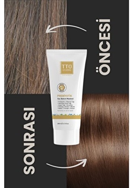 Clinic Prebiyotik Saç Bakım Maskesi Dökülme Önleyici Etki 200 ml Doğal İçerik fırsatları
