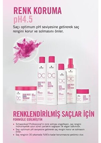 Schwarzkopf Bonacure Saç Bakımı Renk Koruyucu Etkili 200 ml pH 4.5 Formül modelleri