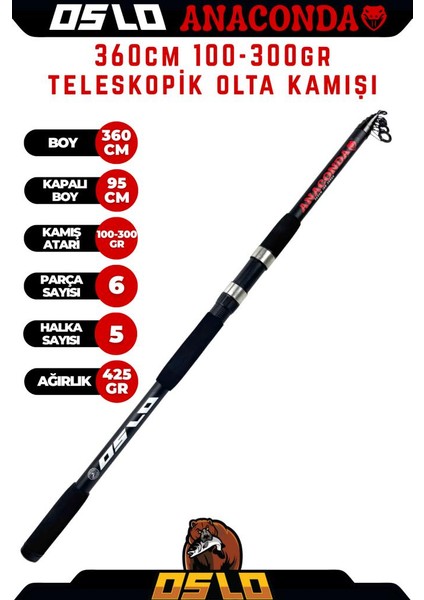 Kendo Sea Power 6000 360CM 100-300GR Oslo Anaconda Profesyonel Sazan Kıyı Olta Takımı Seti fiyatları