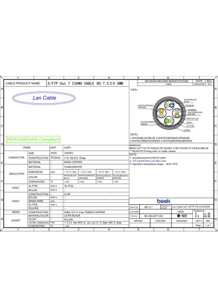 Cat7 - 150 Metre Saf Bakır S/ftp AWG23 Spe Dış Mekan Data Kablosu, Siyah Renk fiyatları