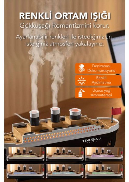 Titanic Gemi Aroma Terapi Hava Nemlendirici Uçucu Yağ Difüzör Denizanası Duman Halkası Sprey Aroma
