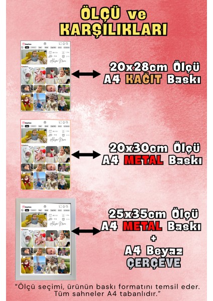 Kişiye Özel You-Tube Stil, 13 Fotoğraflı, 1 Yaş Gelişim Posteri – Kağıt & Metal & A4 Mdf Çerçeveli Seçenek fırsatları
