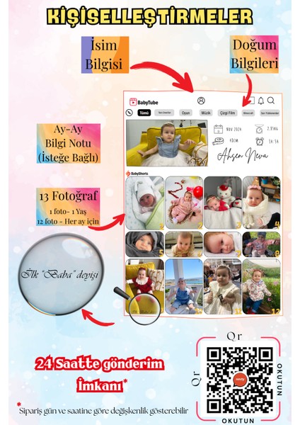 Kişiye Özel You-Tube Stil, 13 Fotoğraflı, 1 Yaş Gelişim Posteri – Kağıt & Metal & A4 Mdf Çerçeveli Seçenek indirimleri