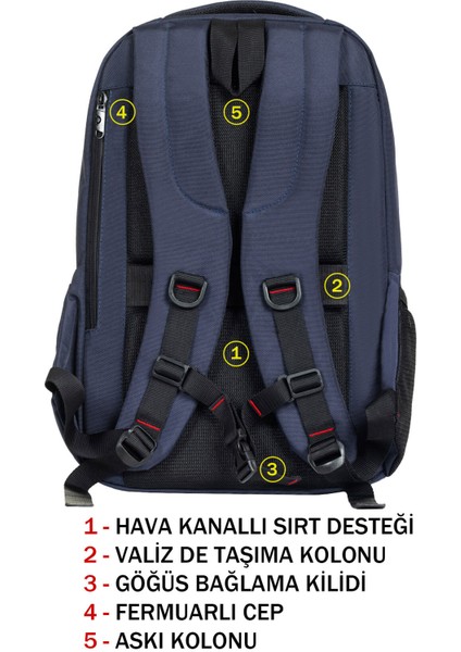 Okul ve Günlük Erkek Sırt Çantası USB Type-C Aparat Ortopedik Sırt ve Omuz Askısı 14 Inç fırsatları