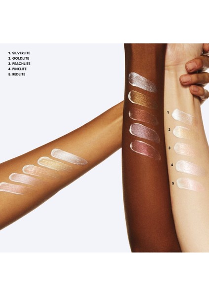 Işıltılı Parçacıklarla Cildin Soluk Görünümünü Canlandıran ve Aydınlatan Nemlendirici / Seyahat Boy fiyatları