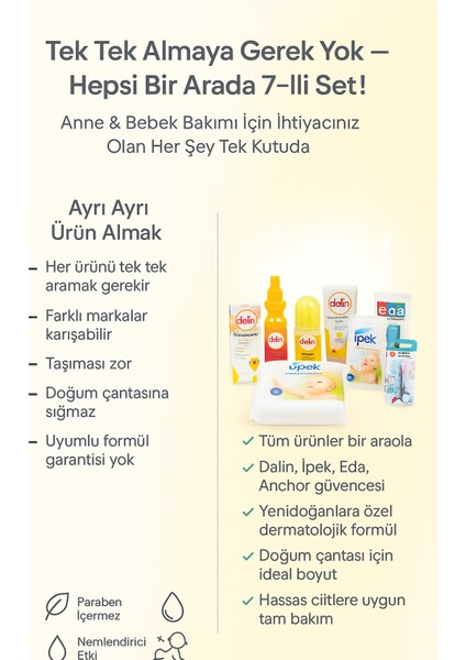 Bebek Bakım Seti 7li Yeni Doğum Çantası Için Hazır, Hassas Ciltlere Özel Tam Bakım Seti modelleri