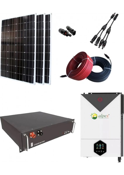 Villa Hibrit Paket Sistem 2