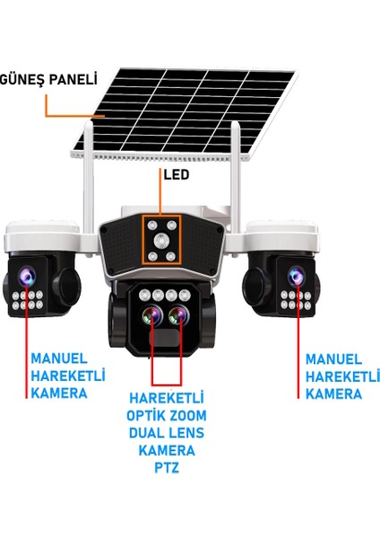 O-Kam 9095 256GB 12MP 10X Zoom 4 Lens 3 Ekran UltraHD 4G Solar Akıllı Güvenlik Kamerası