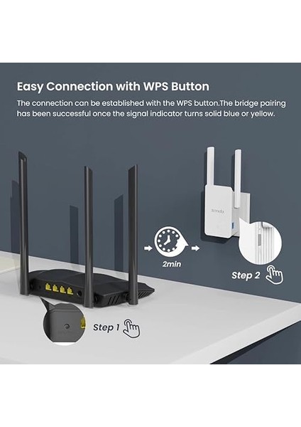 A33 AX3000 Wi-Fi 6 Tekrarlayıcı, Wifi Sinyal Güçlendirici, 2.4ghz/5ghz Çift Bant, Yönlendiricilerle Uyumlu Wi-Fi Genişletici, Ap Modu, Wps Düğmesi, Akıllı LED Sinyali Beyaz fiyatları