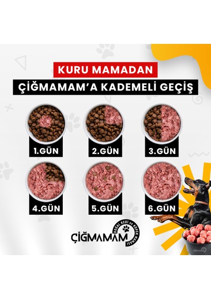 Çiğmamam Kavurma 20 kg – 740 Gr’lık – Pişmiş Barf – Türkiye’de Ilk indirimleri