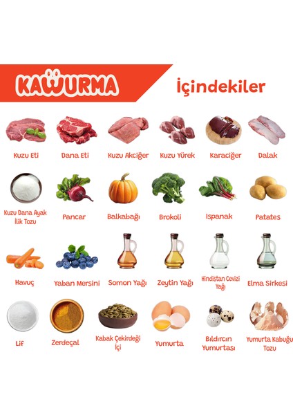 Çiğmamam Kavurma 20 kg – 740 Gr’lık – Pişmiş Barf – Türkiye’de Ilk