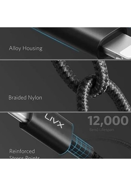 Transparent 45W Pd/qc Mini Araç Şarj Cihazı ve 50CM Hızlı Şarj Kablosu L35 - Blt-50 fiyatları