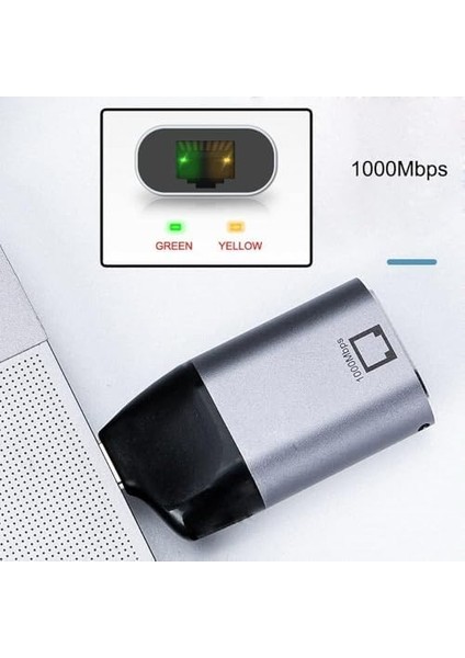 3.1 Type - C To Ethernet Adaptör Çevirici 1/1000 1 Gigabit Tip C Ethernet Ağ Lan Adaptörü ve Type C Çıkışlı Notebook Dizüstü Bilgisiyar Uyumlu S-1725 fiyatları
