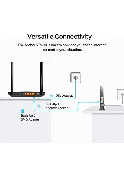 Archer VR400 1200 Mbps Vdsl2 Modem modelleri