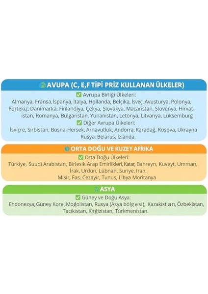 4 Ü 1 Arada Uluslararası Seyahat Priz, Abd/ab/ingiltere/avustralya Fiş Tipi, Çoklu Cihaz Şarj, Kompakt ve Taşınabilir Dönüştürücü, Akıllı Telefon Tablet Laptop Uyumlu, Kaliteli Abs fiyatları