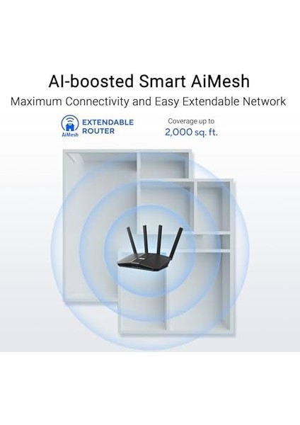 RT-BE58U Wifi7 BE3600 Wifi7 Dual-Band Gigabit Extendable Router modelleri